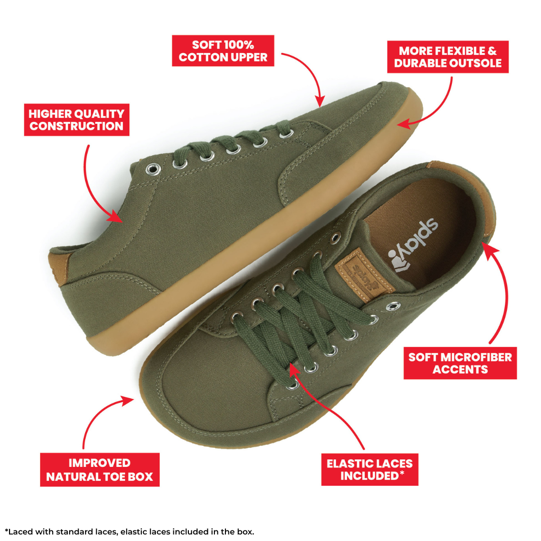 Top and Side view picture of the FREESTYLE 3 Pine, showing the labeled features of the Pine green sneaker with matching green laces and brown gumsole on a white background.