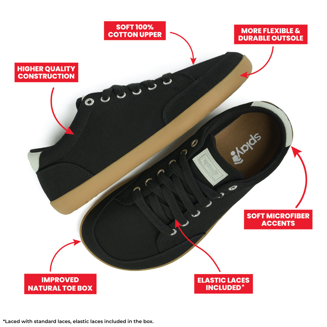 Top and Side view picture of the FREESTYLE 3 Shale, showing the labeled features of the black sneaker with black laces and brown gumsole on a white background.